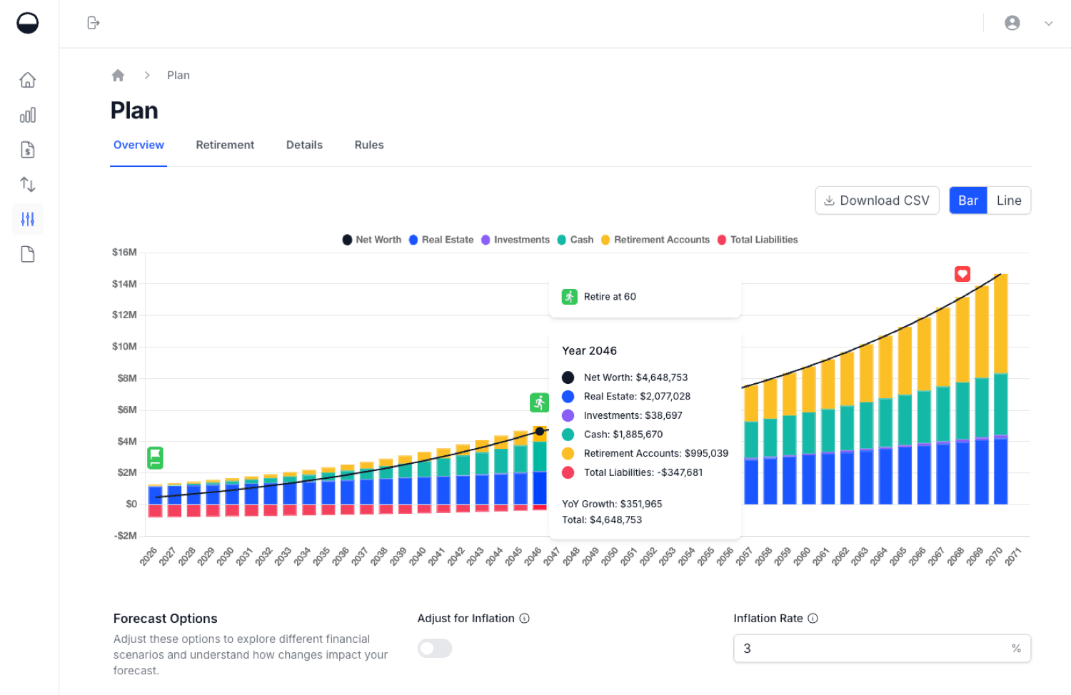 The Calm Sea home dashboard with total assets, liabilities, income and expenses above a net worth projection chart, an alternative to ProjectionLab